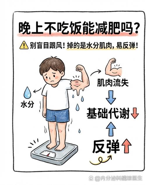 一个晚上不睡觉可以减肥吗