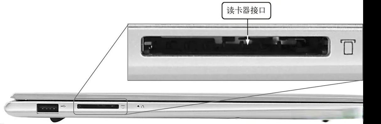 电脑可以插读卡器吗图标