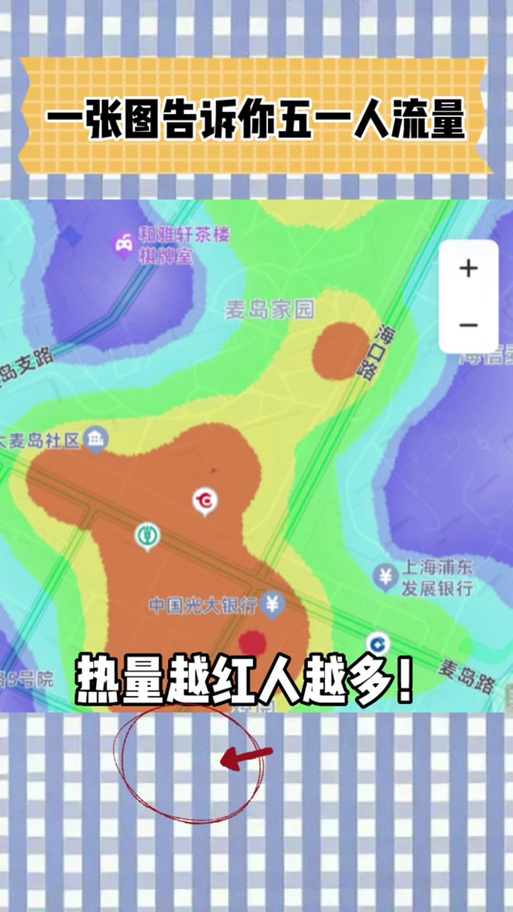 人流量热力图