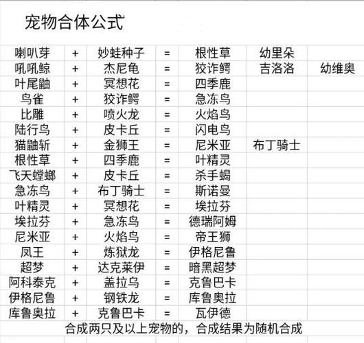 口袋妖怪单机版闪雷石任务
