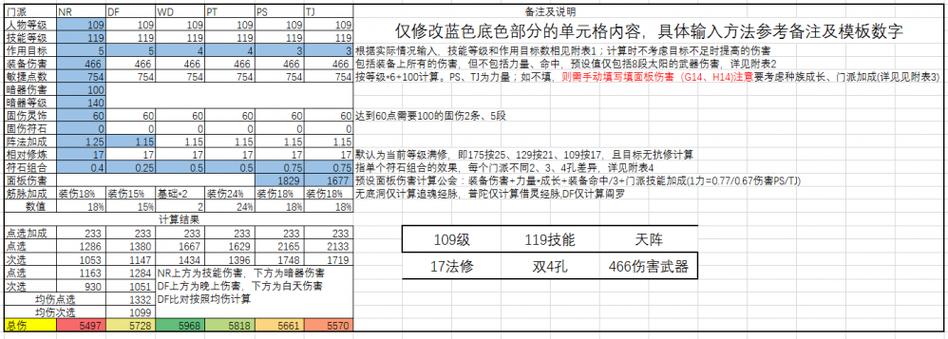 阴曹地府固定伤害计算