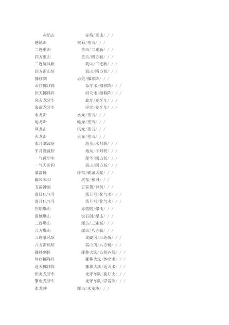 三国群英传7最强组合技大全