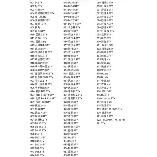 雅马哈kb290节奏一览表图标