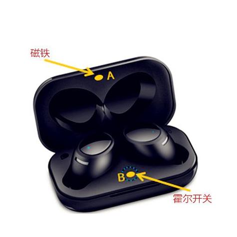 耳机仓的按钮是干嘛的