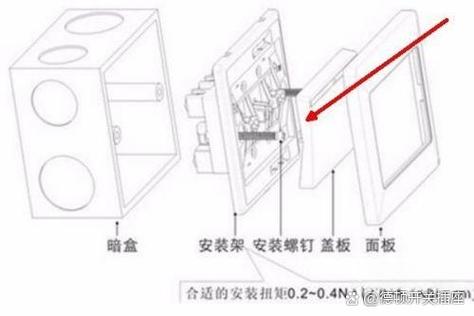 无暗盒安装插座图标