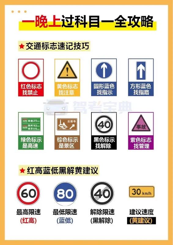 驾考宝典2026年最新版本书