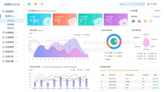 明星红包系统白色版无删减