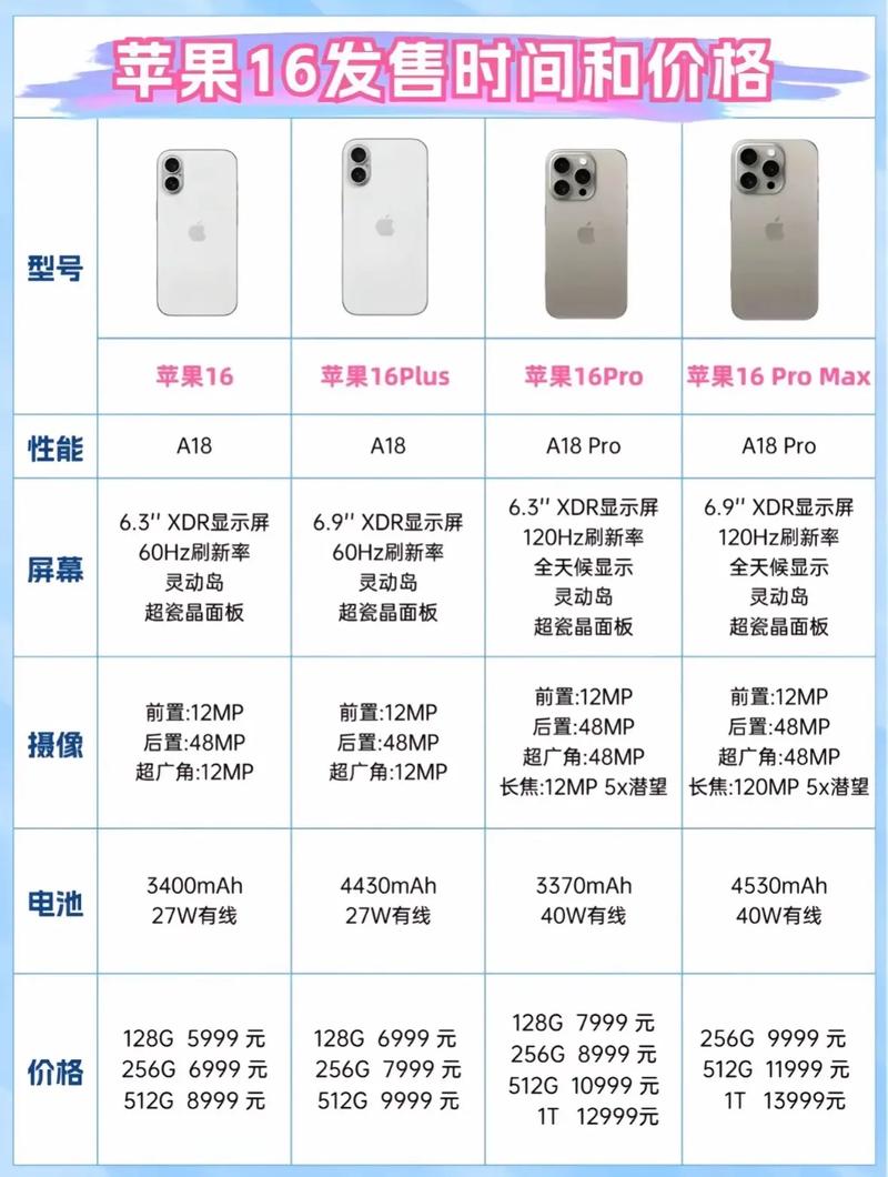 瑞戈非尼上市时间图标