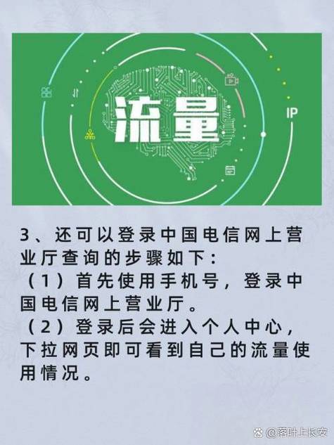 如何查看自己的流量剩余图标
