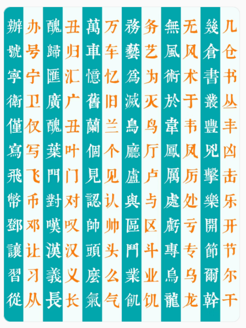 繁体字怎么调成简体字图标
