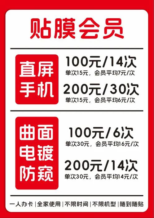 手机贴膜免费图标