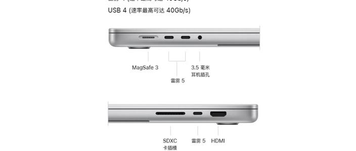 ipad mini 4的键盘和连接端口图标