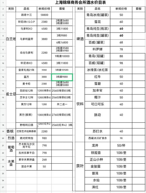 买块园区多少钱
