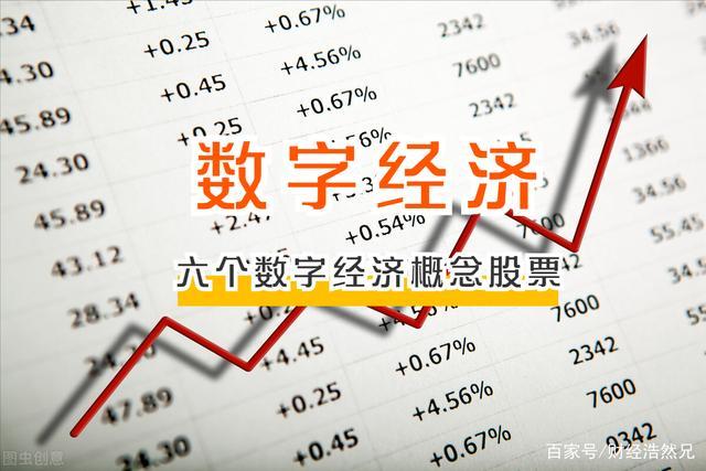 重点关注数字经济概念股