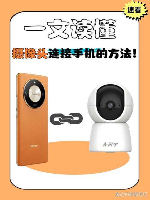 金威视摄像头怎么连接手机