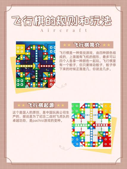飞行棋规则详解