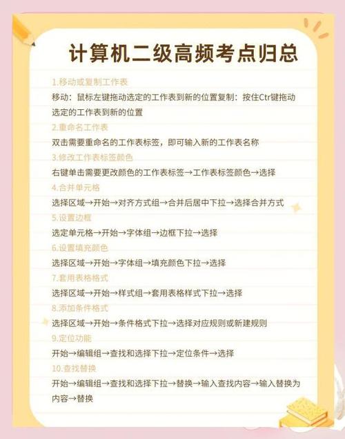 计算机二级考试须知