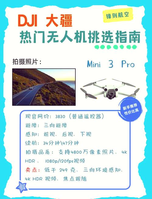 大疆迷你3和4区别在哪里图标