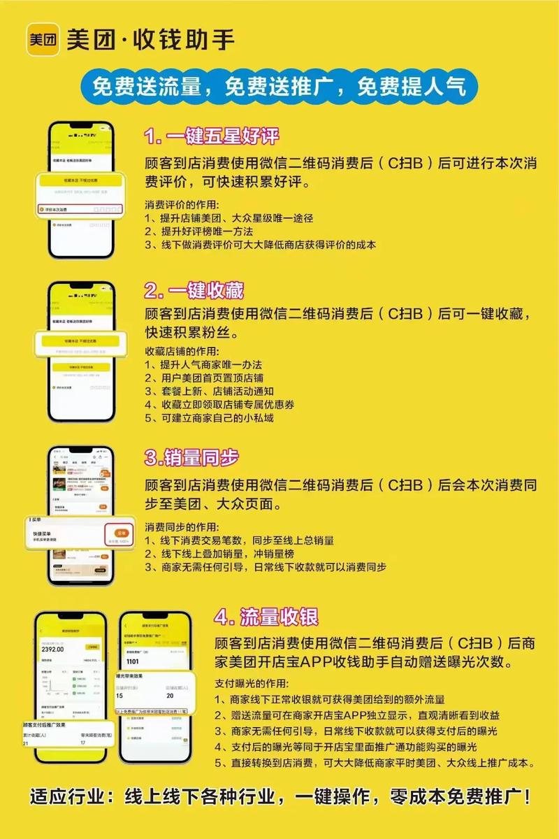qq同步助手批量导入收费图标