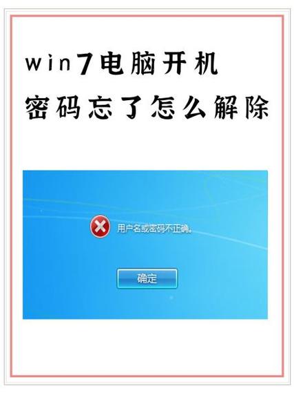 忘记开机密码怎么办图标