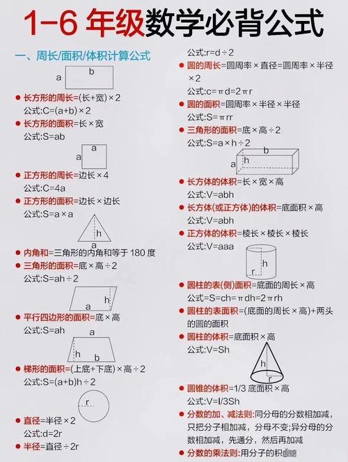 n边形外角和公式