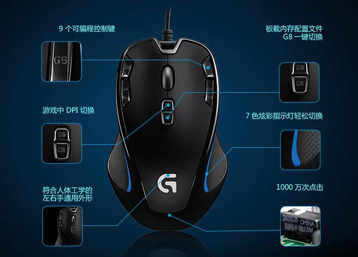 lol鼠标dpi越高越好吗