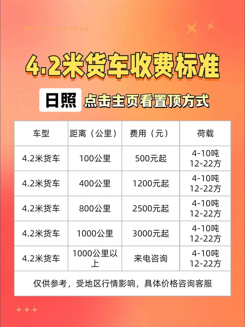 货拉拉4米2收费标准价格表