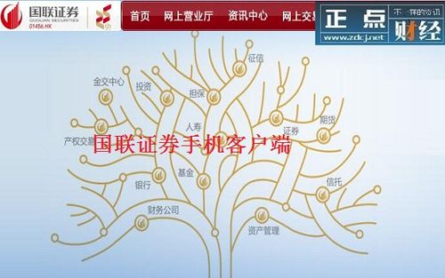 国联证券交易软件下载
