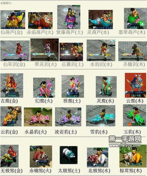 问道手游10961比较81坐骑属性图标