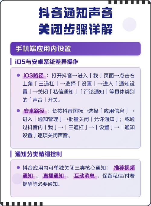 刷抖音声音从手表出来怎么关闭图标