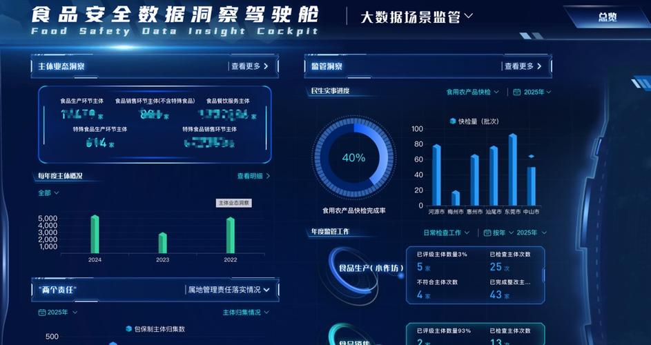 为什么移动数据显示E