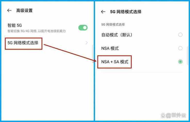 sa模式网络慢图标