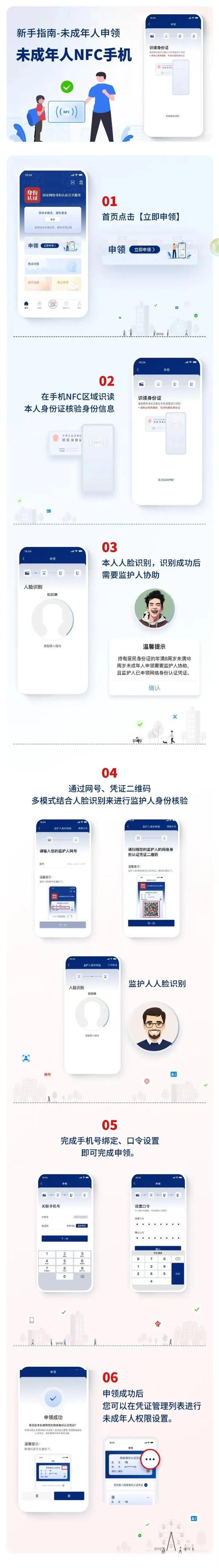 毒app身份证正反面