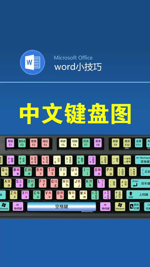 天翼云电脑键盘怎么用