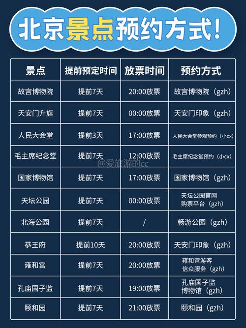预约游戏什么时候能玩