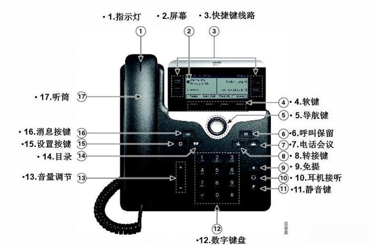 ip电话设置ip步骤图标