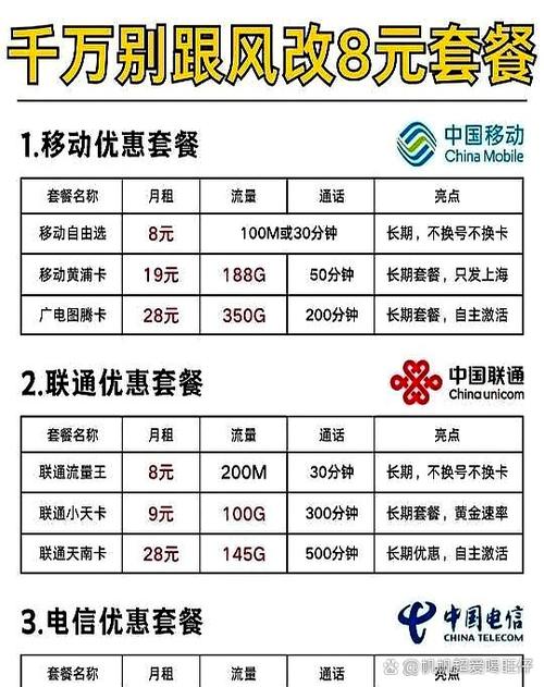 手机号补办套餐还在吗