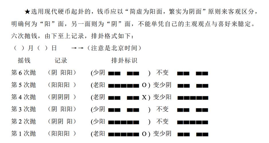 免费解卦的软件
