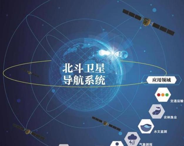 北斗导航官方免费下载北斗导航高清电视版
