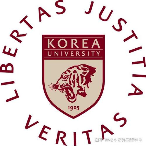 山东大学韩国留学项目