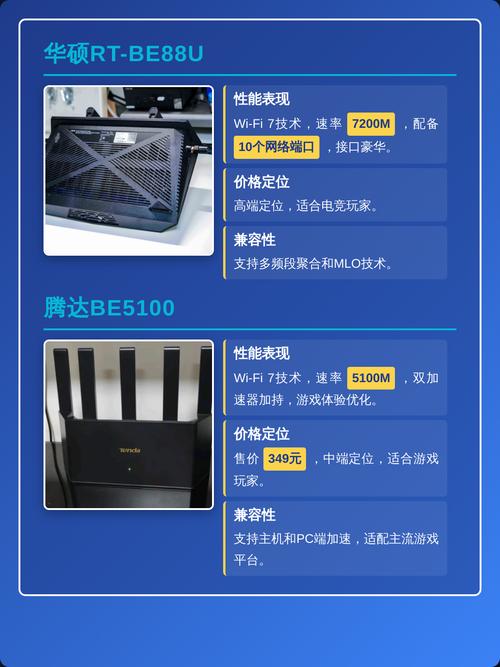 uu主机加速支持的路由器