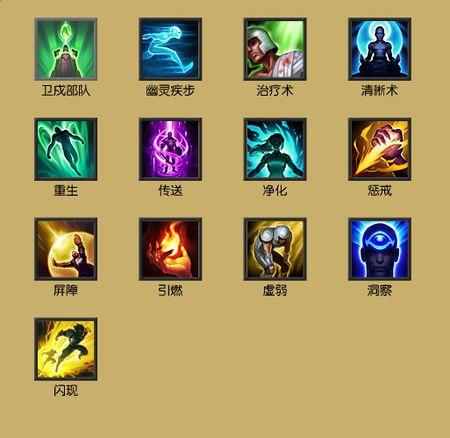 lol召唤师技能图标图标