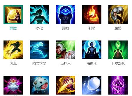 lol召唤师技能图标
