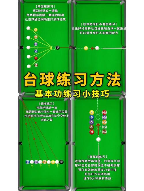 qq游戏2d桌球瞄准技巧图标