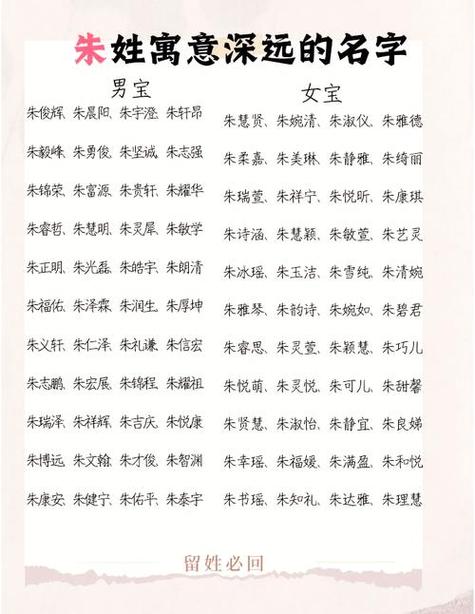 最新男孩名字大全