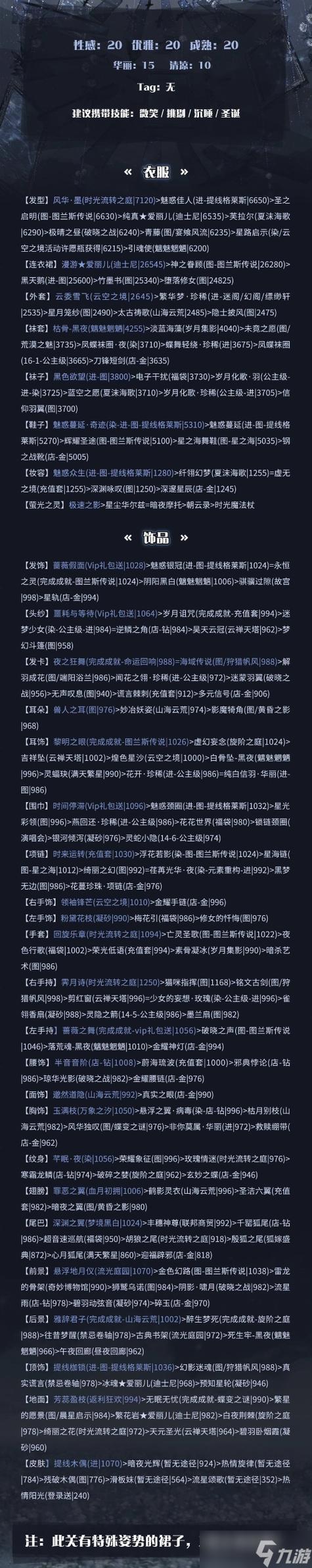奇迹暖暖竞技场攻略