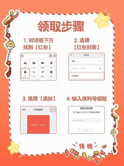 邀请码的获取渠道图标