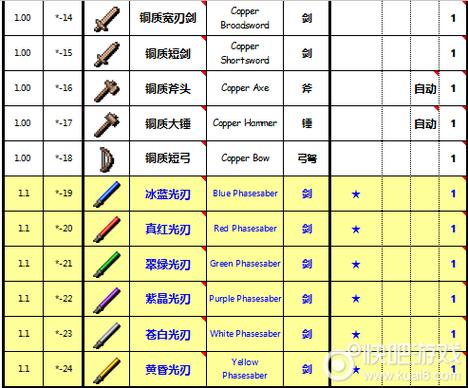 泰拉瑞亚13国际版全物品存档图标