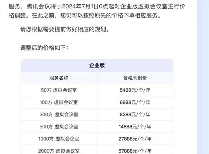 腾讯会议怎么收费图标