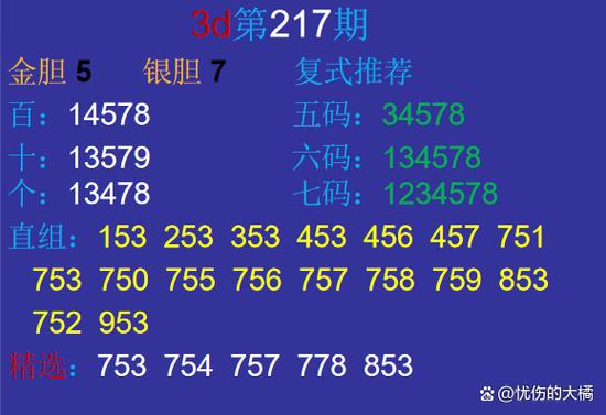 今晚电子晚报福彩3D
